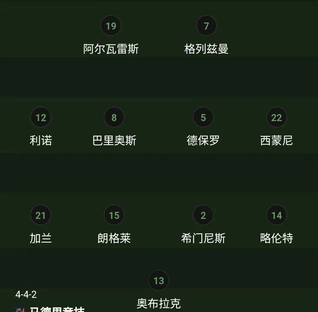 九游登录入口-西甲赛程吃紧，马德里竞技转会期调整名单，话题不断，心理建设被强调的简单介绍